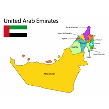 Supplier of Concrete Mixer Plant in UAE